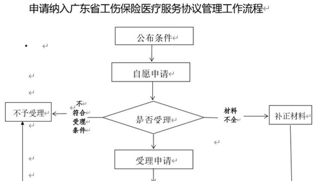 2025年1月13日 第20页