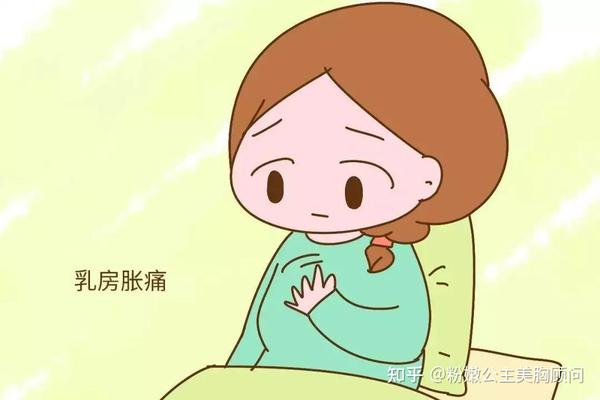 每个月月经来乳房胀痛，原因、管理与应对