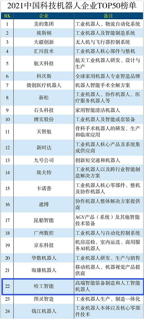 江苏科技上市企业名录，一览众企业的科技力量