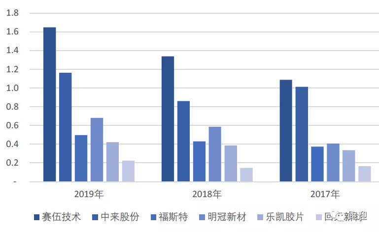 漳州房产走势，未来展望与深度解析