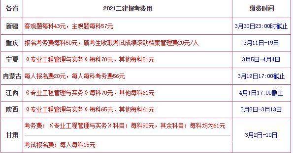 新员工首月工资发放指南，流程、注意事项与建议