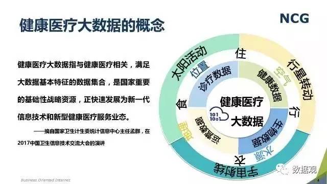 广东省肺结核联网，构建智能医疗体系，助力精准防控