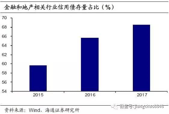 昆山房产销量，繁荣背后的推动力与未来展望