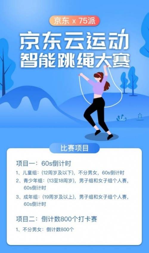 无绳跳绳一个月，挑战自我，重塑身心