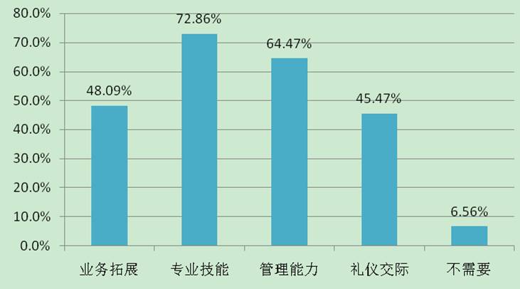 快递服务在广东省，可行性分析与实际运作