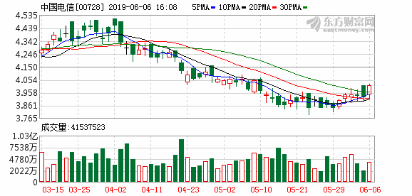 江苏科技电信考研复试，探索科技前沿的必经之路