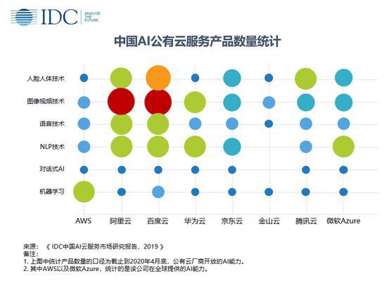 广东省果冻胶厂家排名及市场概述