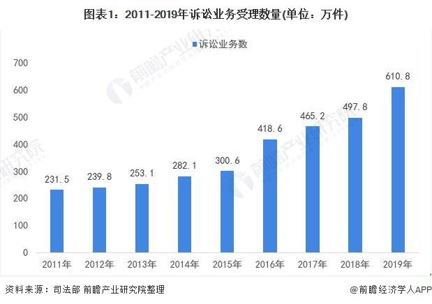 广东省尼龙网袋，产业现状与发展趋势