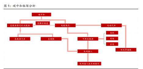 广东沃珠电气有限公司，引领电气行业的卓越企业