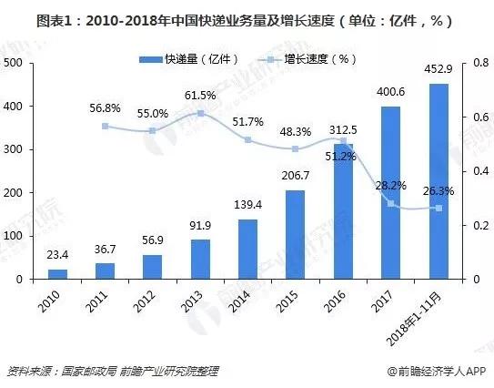 广东丰贸易有限公司，历史沿革、业务布局与未来展望