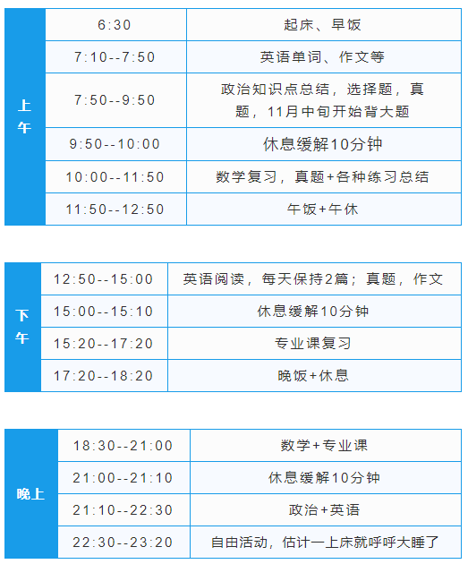 关于六个月宝宝喂养时间表的全面指南