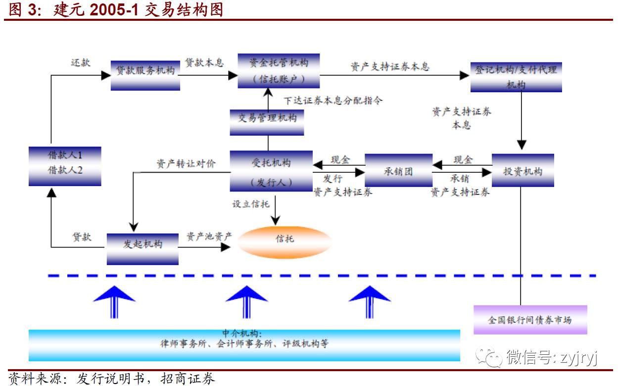 怎样做房产抵押贷款，全面指南与注意事项