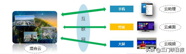 广东互通宽带有限公司，引领数字化时代的先锋力量