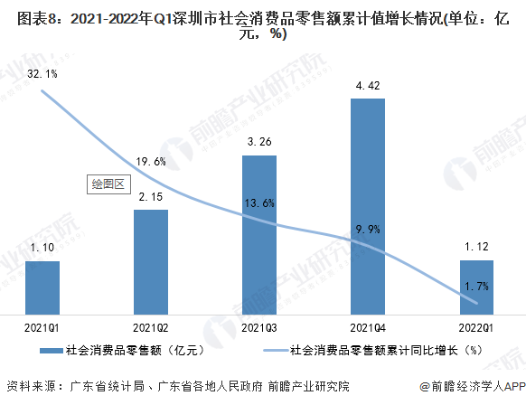 广东省卫生发展总公司的战略发展与未来展望