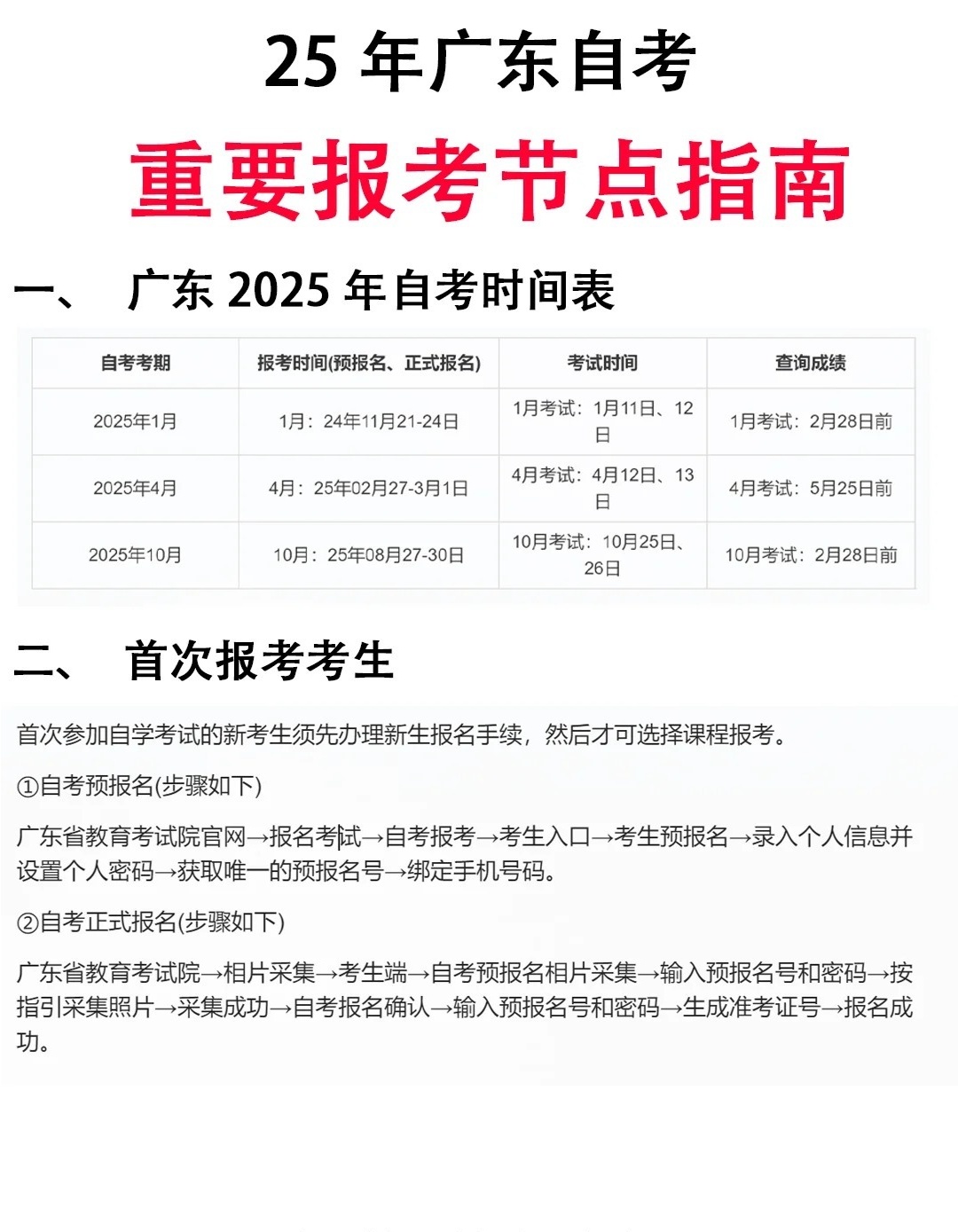 广东省自考预报名时间详解，报名流程、注意事项与时间安排