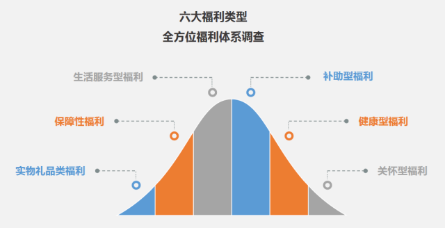 常德人在广东省的高官，地方精英的跨地域影响力