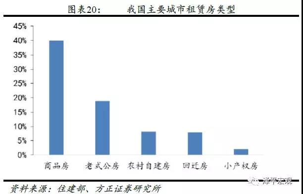 福建房产新闻，市场趋势、政策解读与未来展望