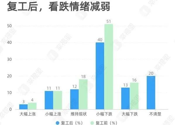 萧山房产价格，趋势、影响因素及前景分析