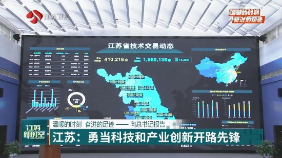 科技专项2030江苏，引领未来的科技力量