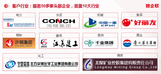 用友网络科技江苏分公司，科技引领，助力企业数字化转型