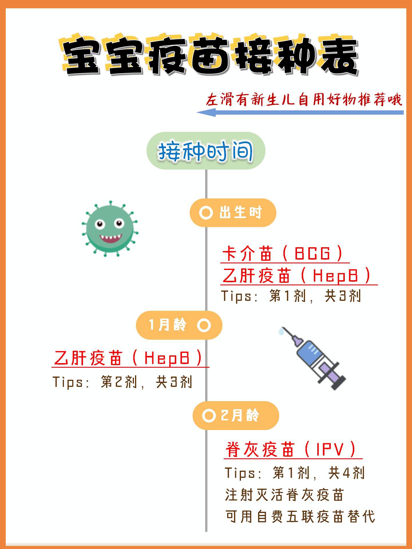 两个月宝宝需要接种哪些疫苗？全面解读疫苗种类与接种注意事项