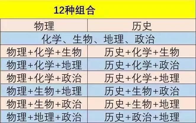 广东省高考标准分，解读与探讨