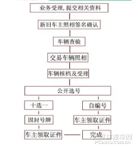 admin 第79页