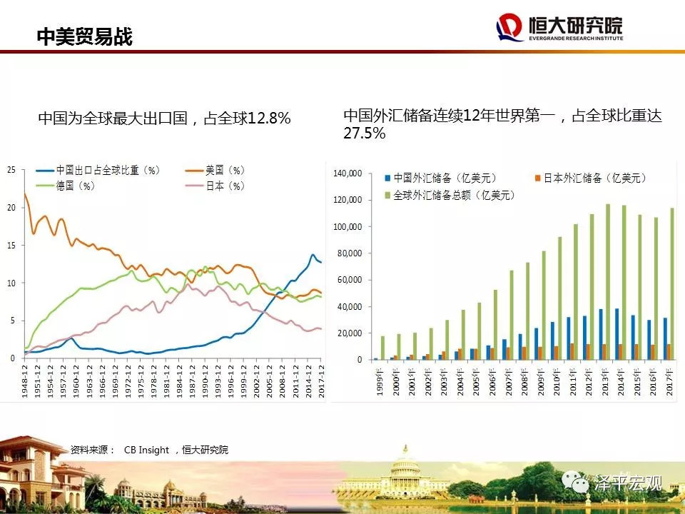 广东谷物贸易有限公司，历史、现状与未来展望