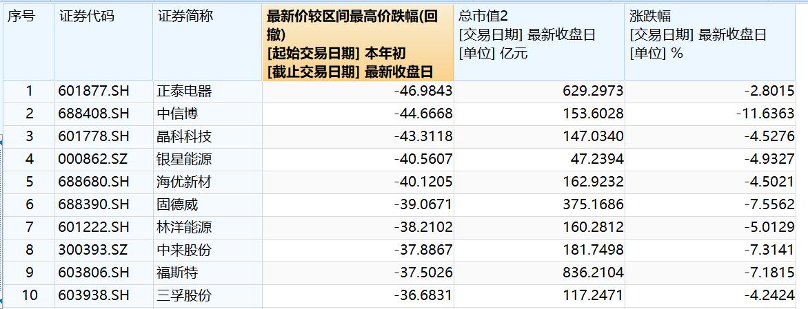 江苏爱康科技总部，创新能源的引领者