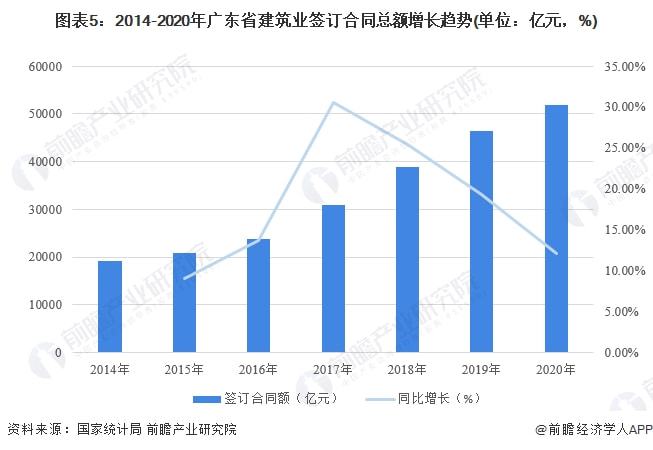 广东省四会市二手房市场现状与展望，出售策略及前景分析