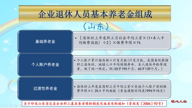 广东省直属企业退休倒挂现象探究