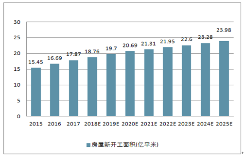 深圳房产论坛，探讨房地产市场趋势与发展