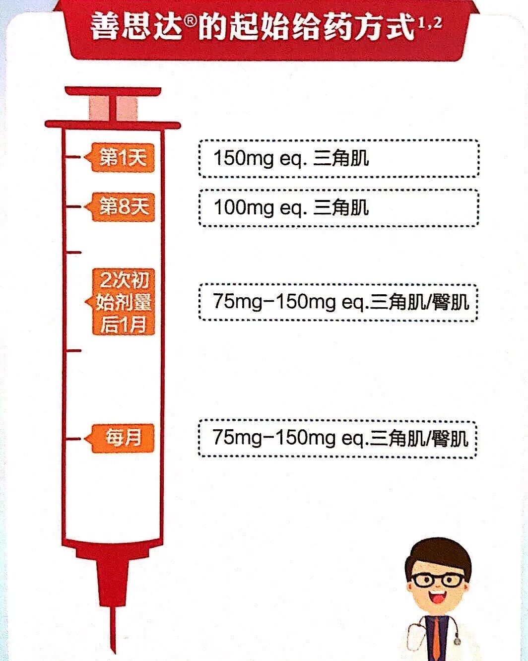 三个月打一针的精分长效针剂，改变精神分裂治疗格局的新希望