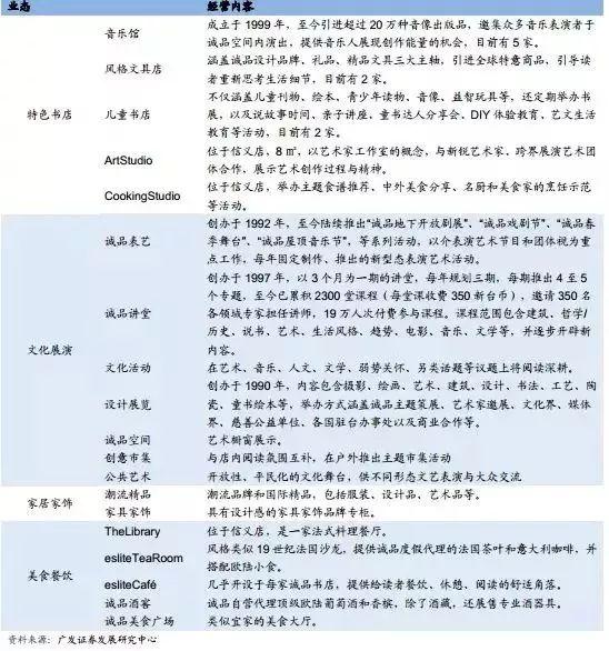 广东诚品科技有限公司，引领科技创新的先锋力量