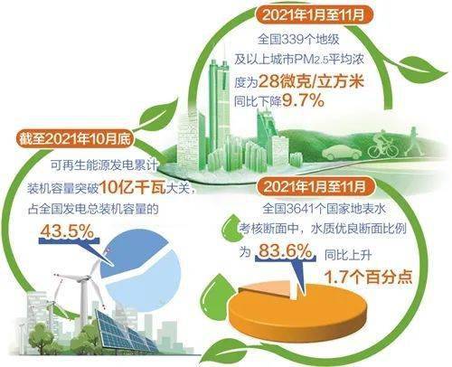 广东省环保最新消息，迈向绿色发展的步伐坚定前行