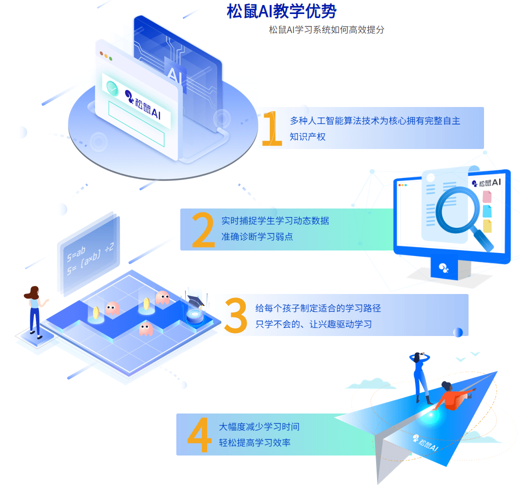 江苏凯奇教育科技，引领教育数字化转型的先锋力量