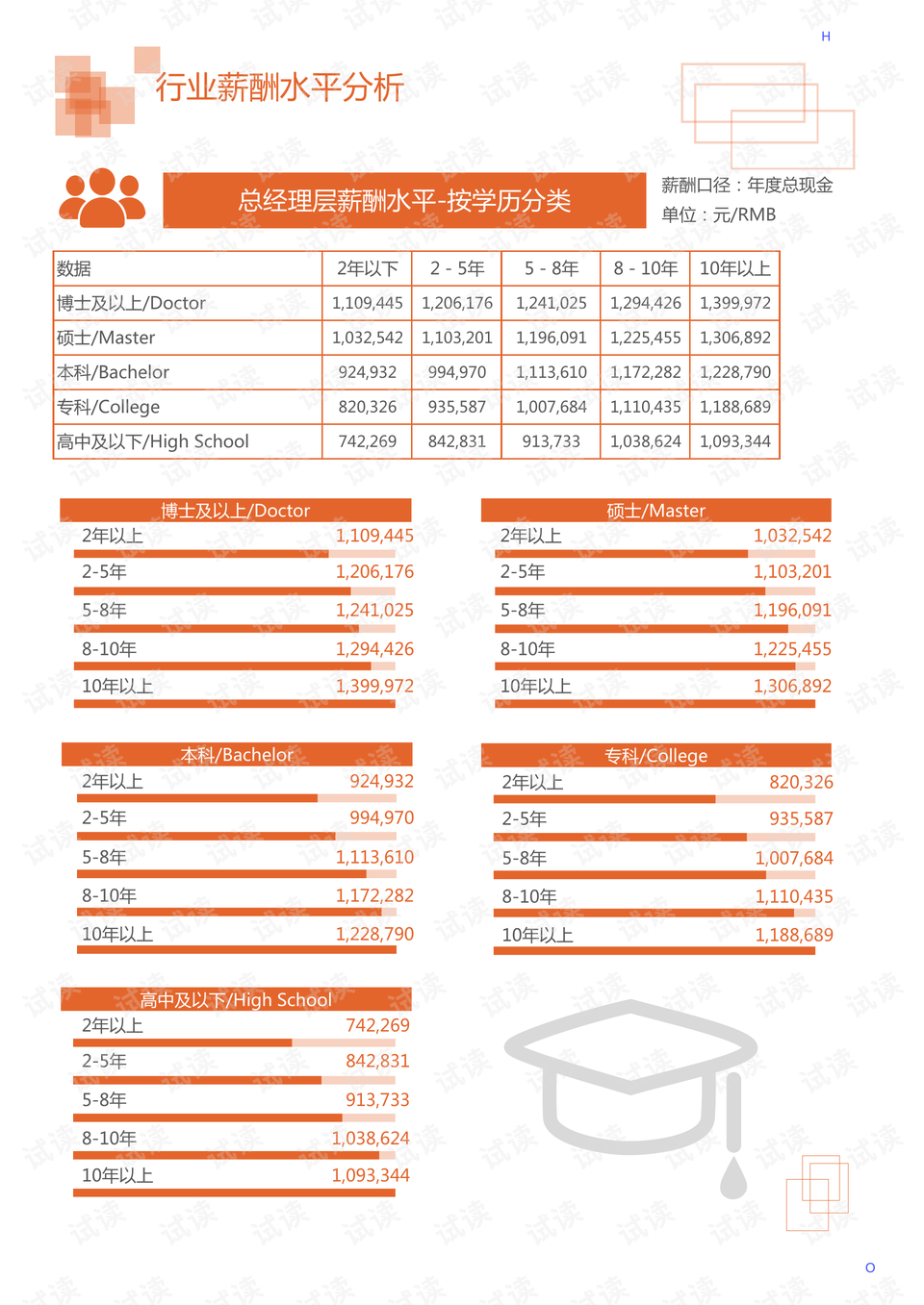 广东林果家居有限公司，品质生活的缔造者