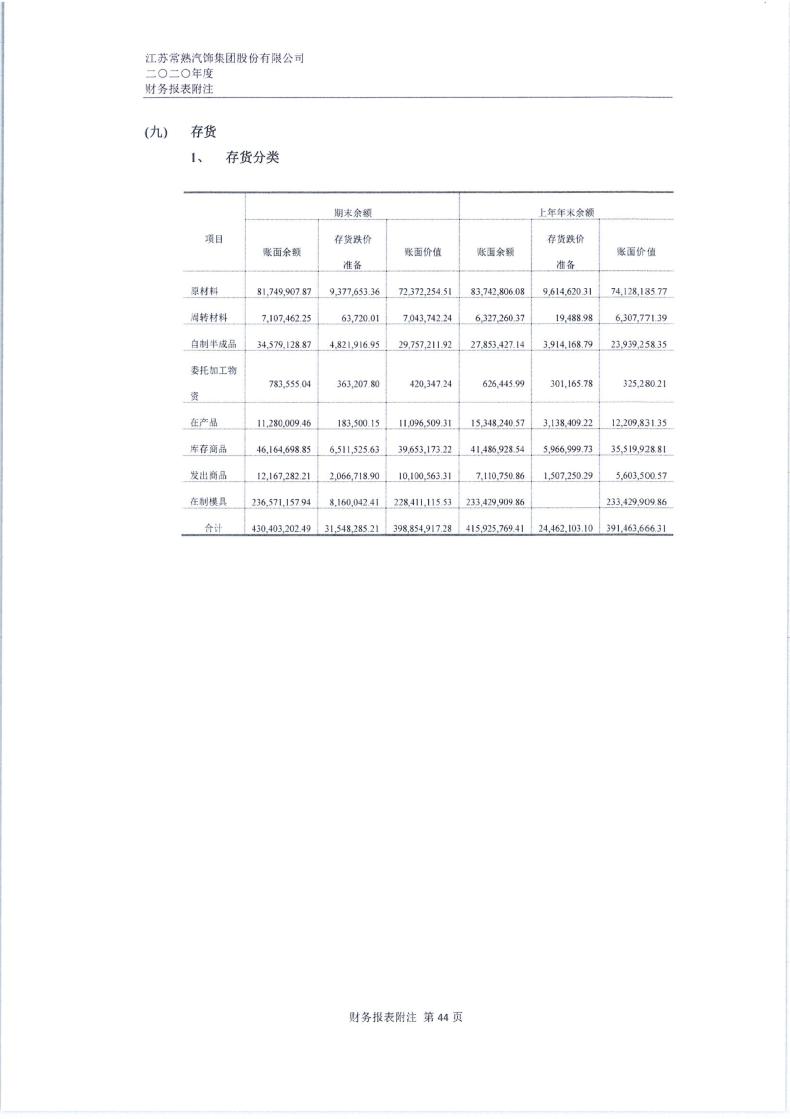 江苏辰云科技财务，探究与解析