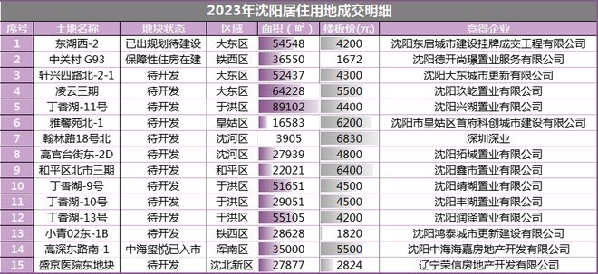 2025年1月26日 第21页