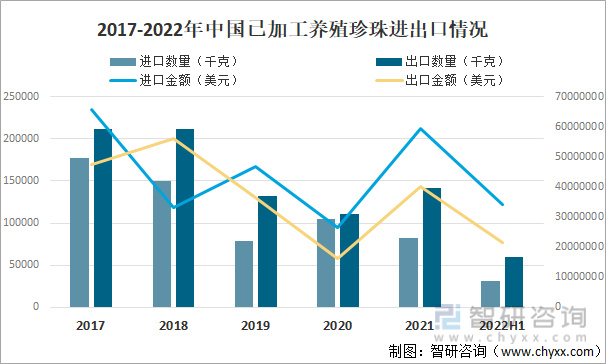 阿拉善盟房产市场概况与发展趋势