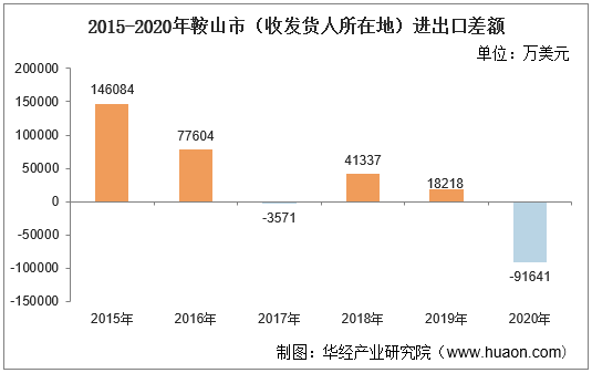 广东省揭阳市的物流业蓬勃发展，发货流程与特色解析