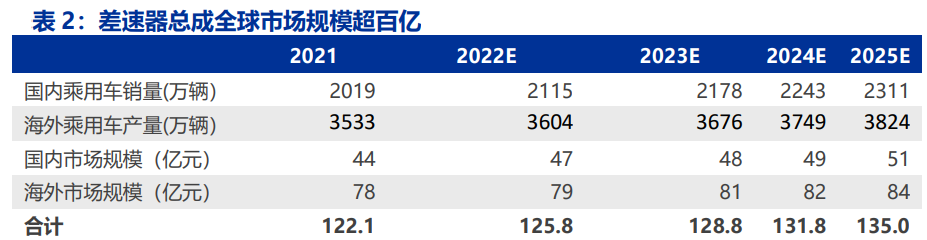 江苏精研科技，实力展现，行业前景广阔