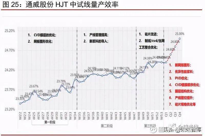 广东博良电子有限公司，卓越发展的科技力量