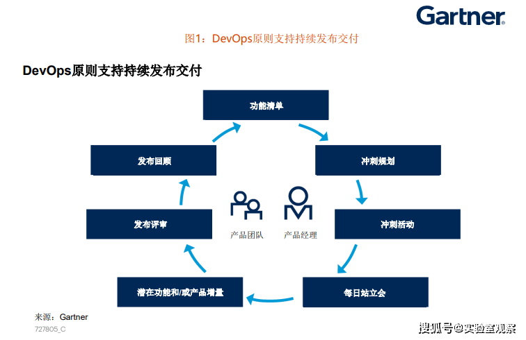 2025年1月27日 第3页