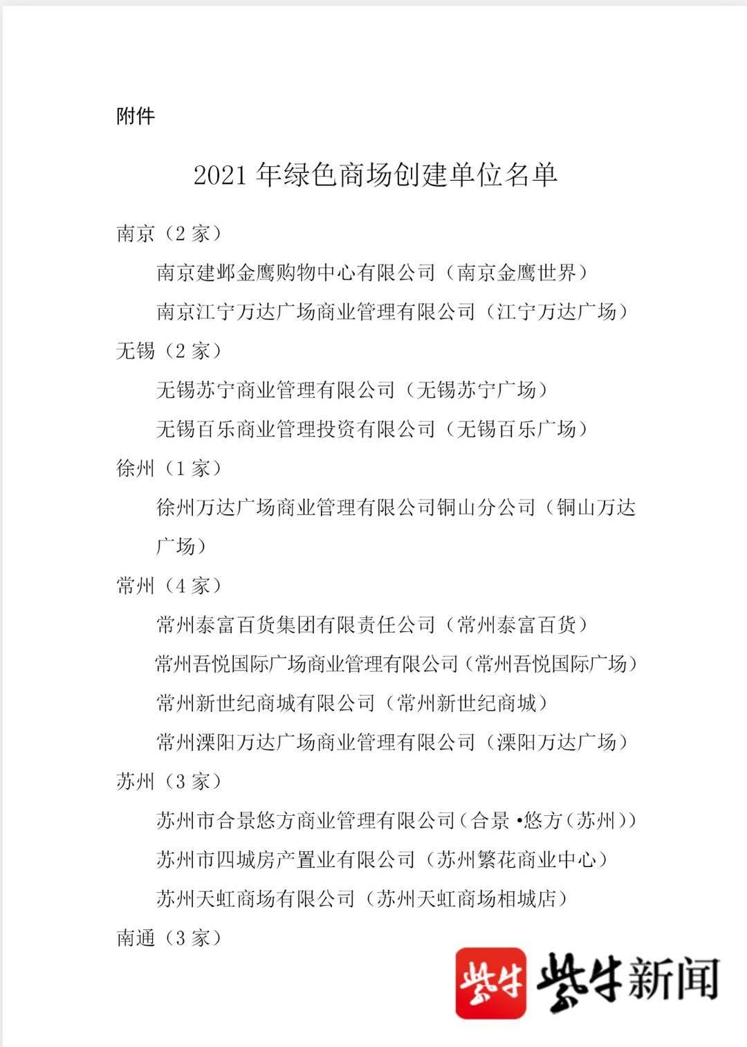 江苏环保科技工程，引领绿色发展的先锋力量