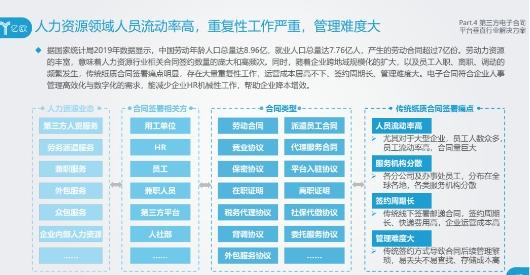 广东省工资申报系统，提升人力资源管理效率的重要工具