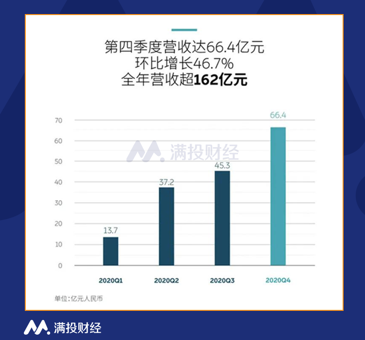 江苏华宏科技财报深度分析