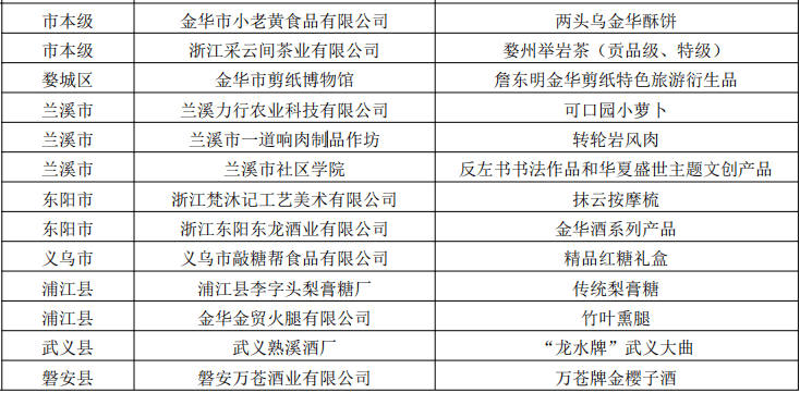 广东省黄悦开，一位引领时代的杰出人物