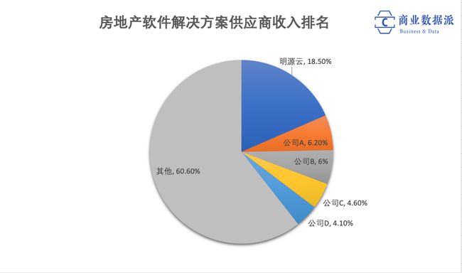 房产联网了吗，探索房地产行业的数字化转型