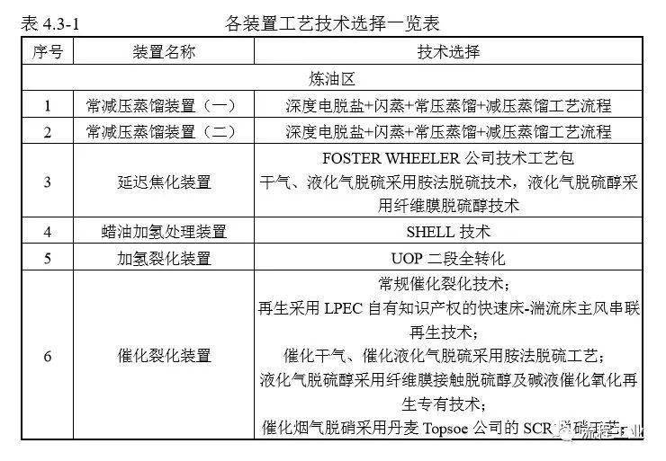 广东省房建检测项目，重要性、内容与挑战